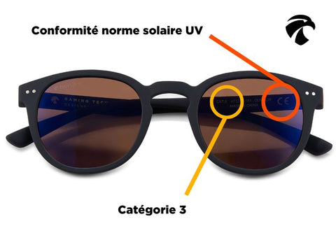 Exemple de lunette avec verre de catégorie 3