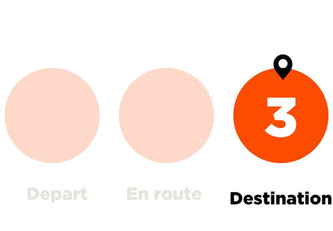 3ème étape pour se remettre du jetlag