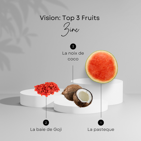 Top 3 fruits that contain zinc presented on a catwalk