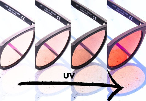 4 Bilder zur Veranschaulichung von Brillengläsern, die sich mit zunehmender UV-Strahlung verfärben