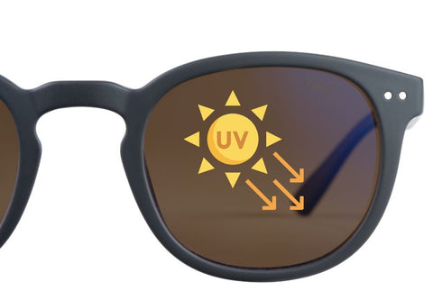 Lunette Urban Horus X avec graphisme soleil illustrant les rayons UV