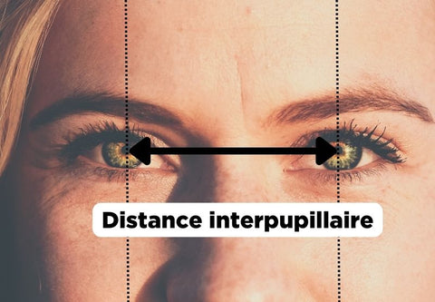 Un schéma expliquant la distance interpupillaire sur une femme