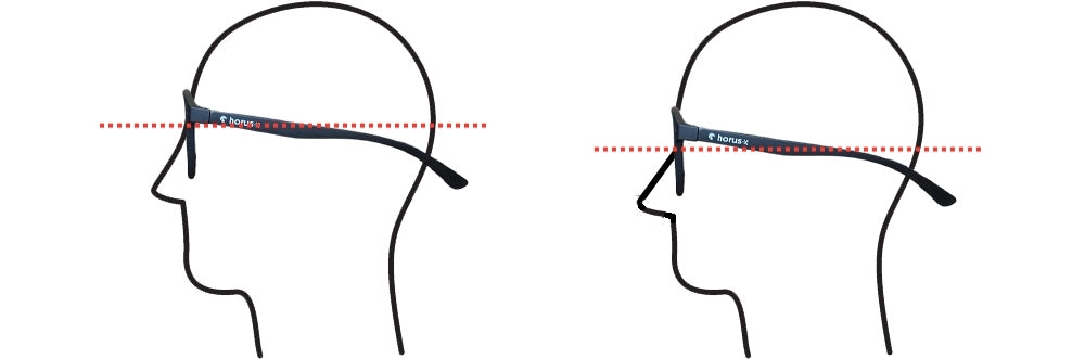 illustration montrant la différence entre le nez à pont haut et le nez à pont bas