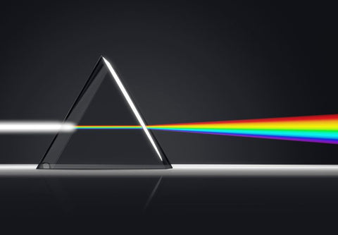 decomposition of light in a prism