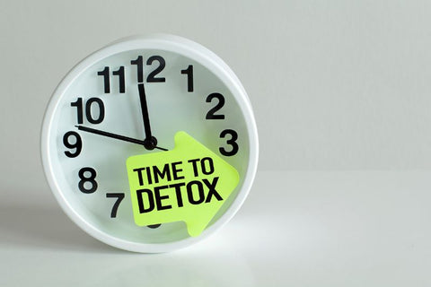 horloge avec post it en anglais "time to detox"