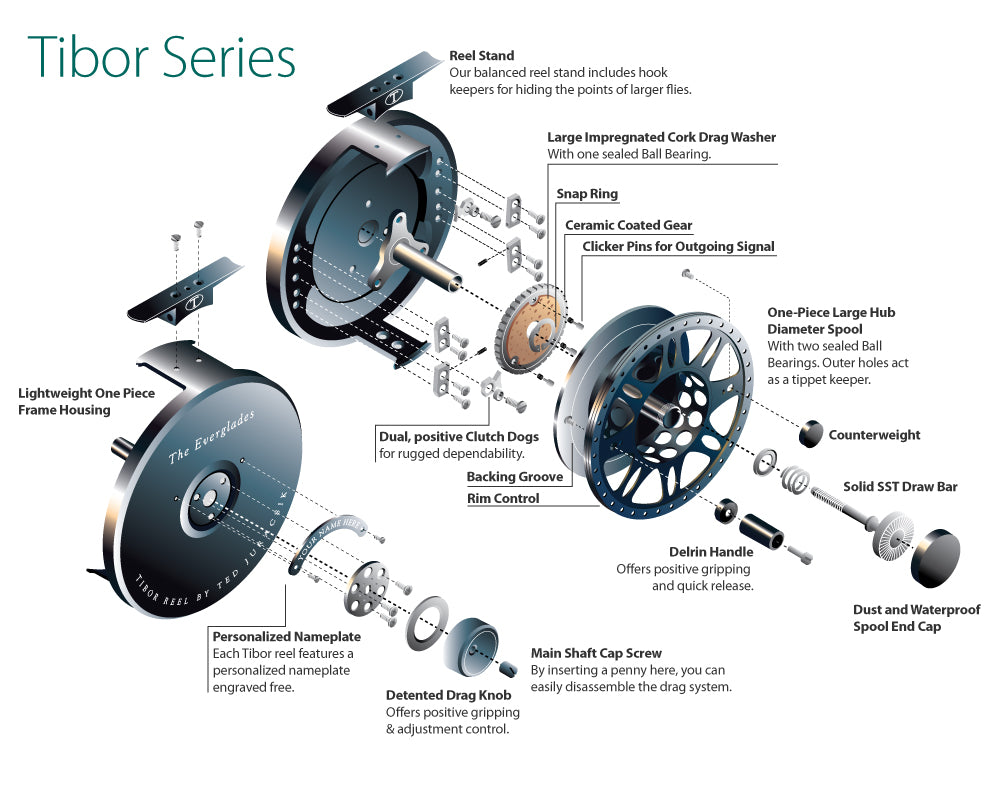 Tibor Reel Bearing Location and Removal by Boca Bearings