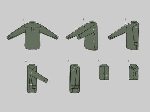 Diagram showing how to fold a shirt for travel
