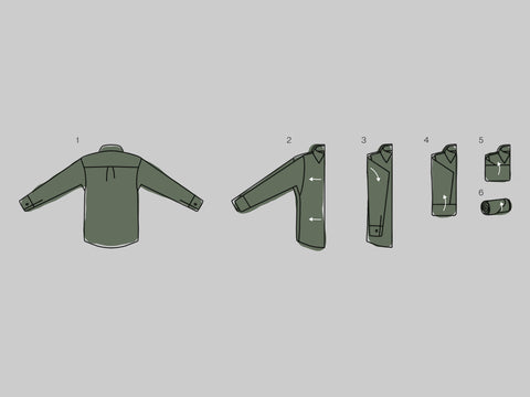 Diagram showing how to roll a shirt for travel