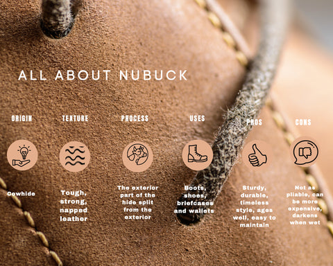 Benefits and disadvantages of nubuck leather