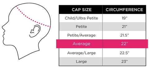 wig cap size measurements
