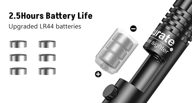 Laser Boresighter Kit with Batteries