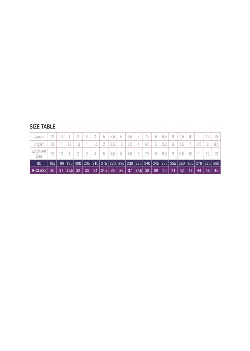 R-Class Pointe Shoe Size Chart