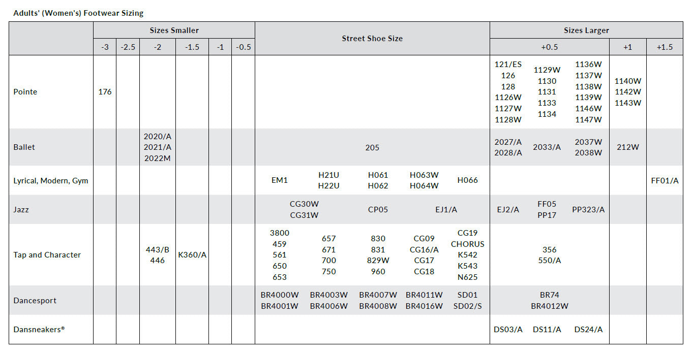 Women's Footwear Sizing