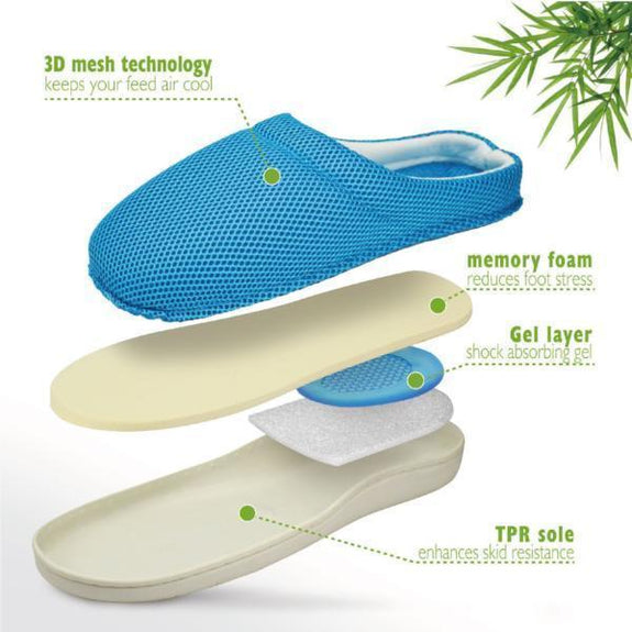 anti fatigue gel slippers