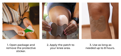 how to use mrjoint knee relief patches