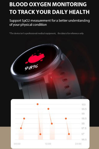 Gym buddy smartwatch