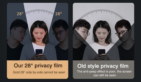 Privacy Screen Cover for iPhone - Keep Your Content Private