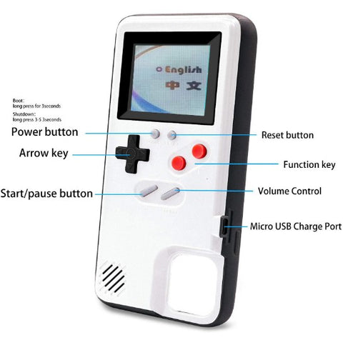 iPhone Arcade Case