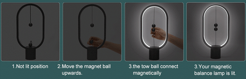 Portable magnetic lamp