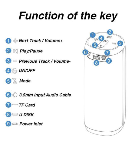 Portable Bluetooth Subwoofer Stereo Speakers