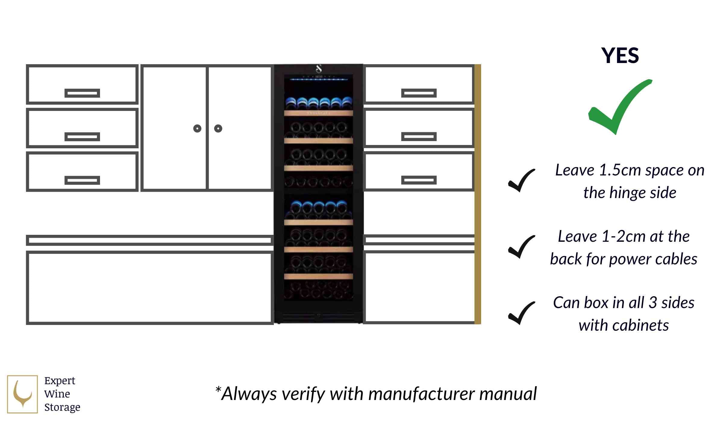 Putting a Built In Wine Fridge in a Cabinet