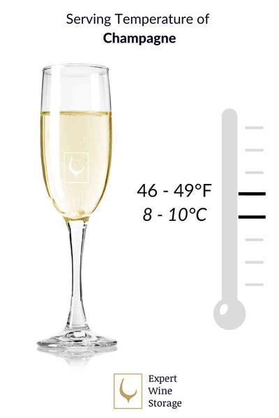 Champagne Serving Temperature