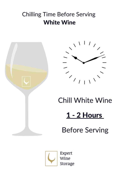 Chill Time For White Wine