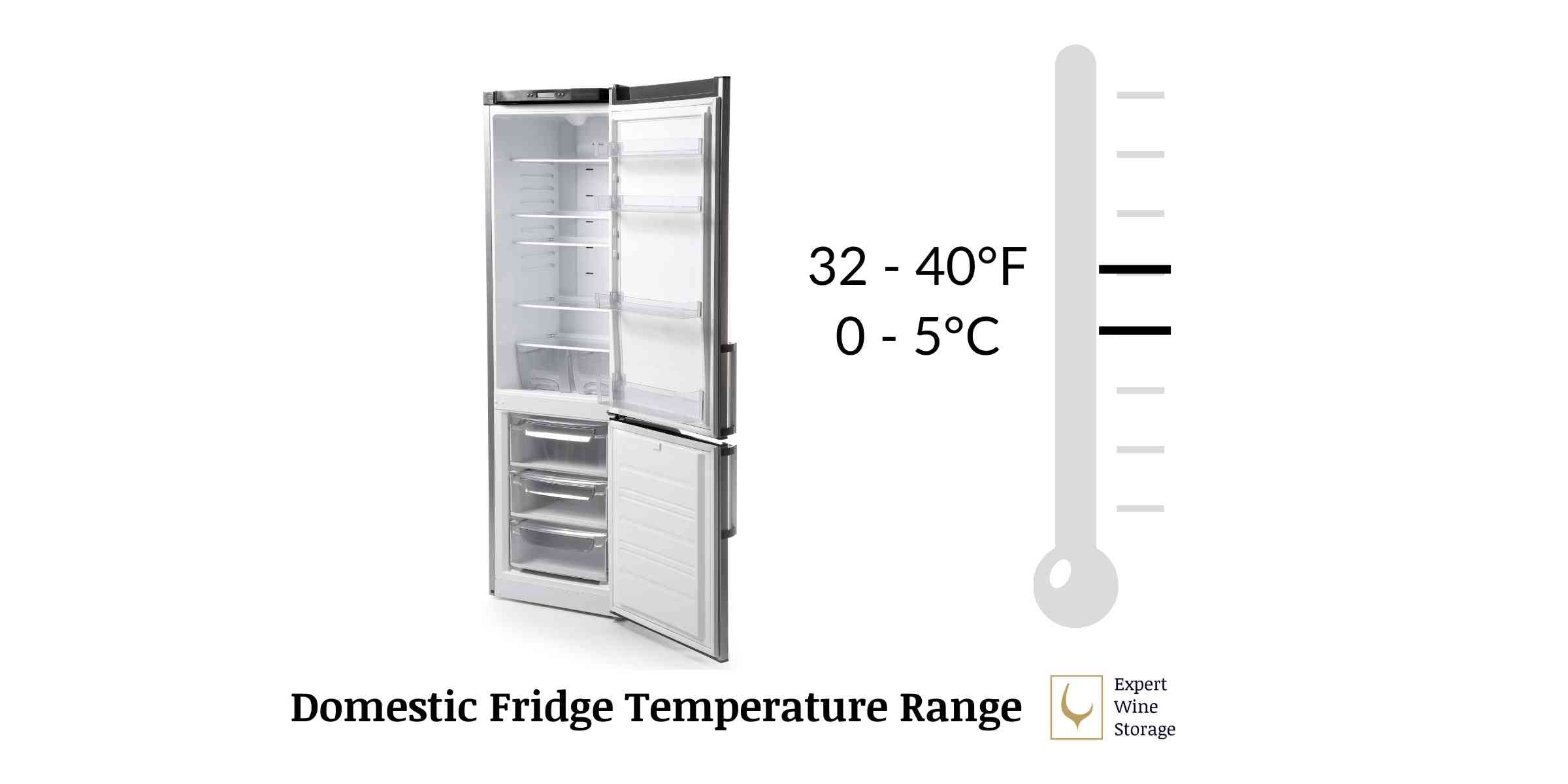 Domestic Wine Fridge Temperature