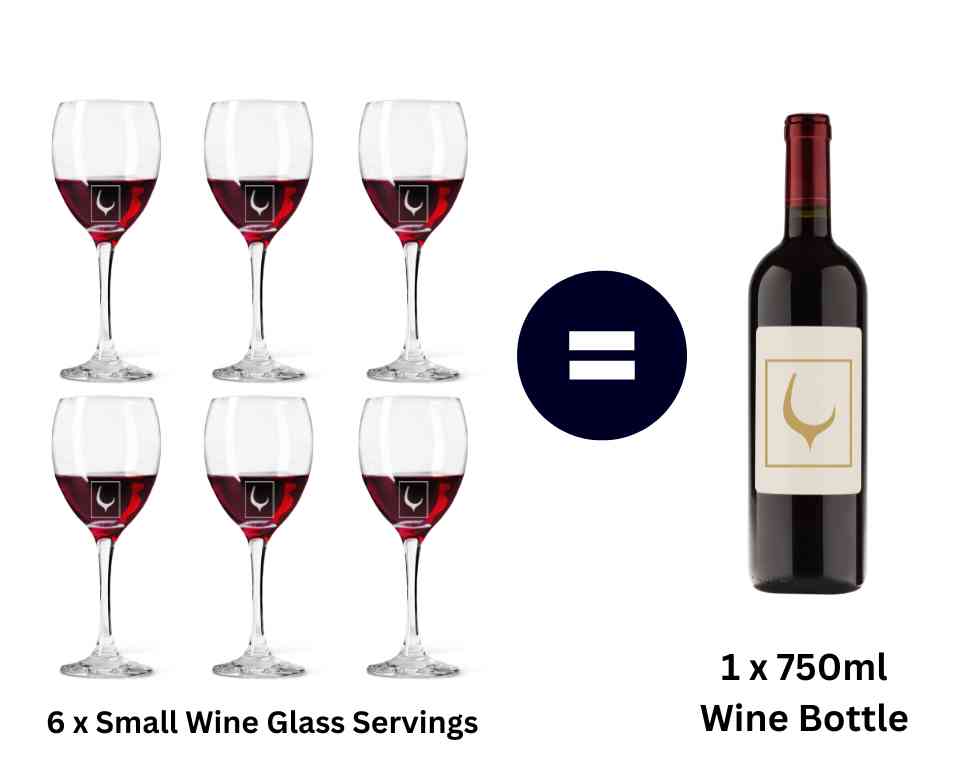 How Many Glasses of Wine Are In a Bottle?