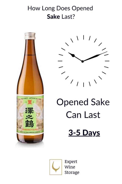 How Long Does Opened Sake Last?