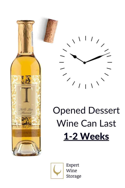 Opened Dessert Wine Shelf Life