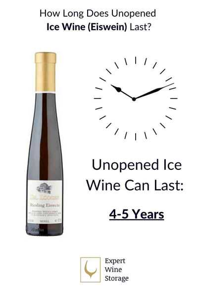 How Long Does Unopened Ice Wine Last