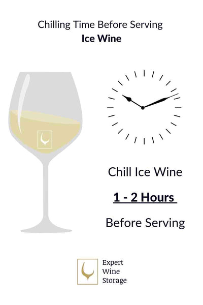 Ice Wine Chilling Time For Serving