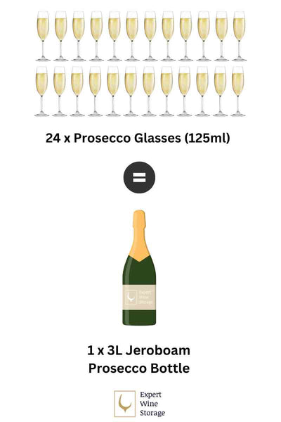 Jeroboam Bottle Size