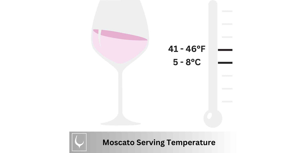 Moscato Wine Serving Chart