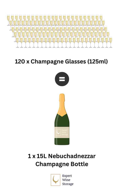 Nebuchadnezzar Bottle Size