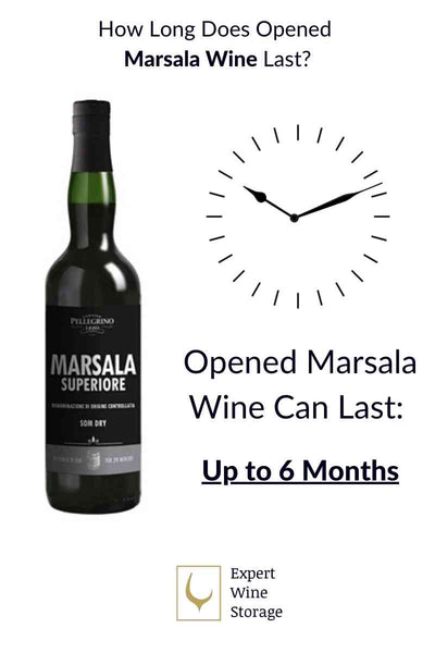 Opened Marsala Wine Expiry