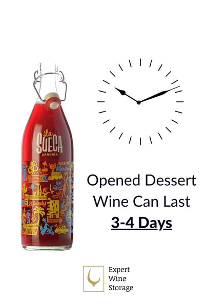 How Long Opened Sangria Lasts