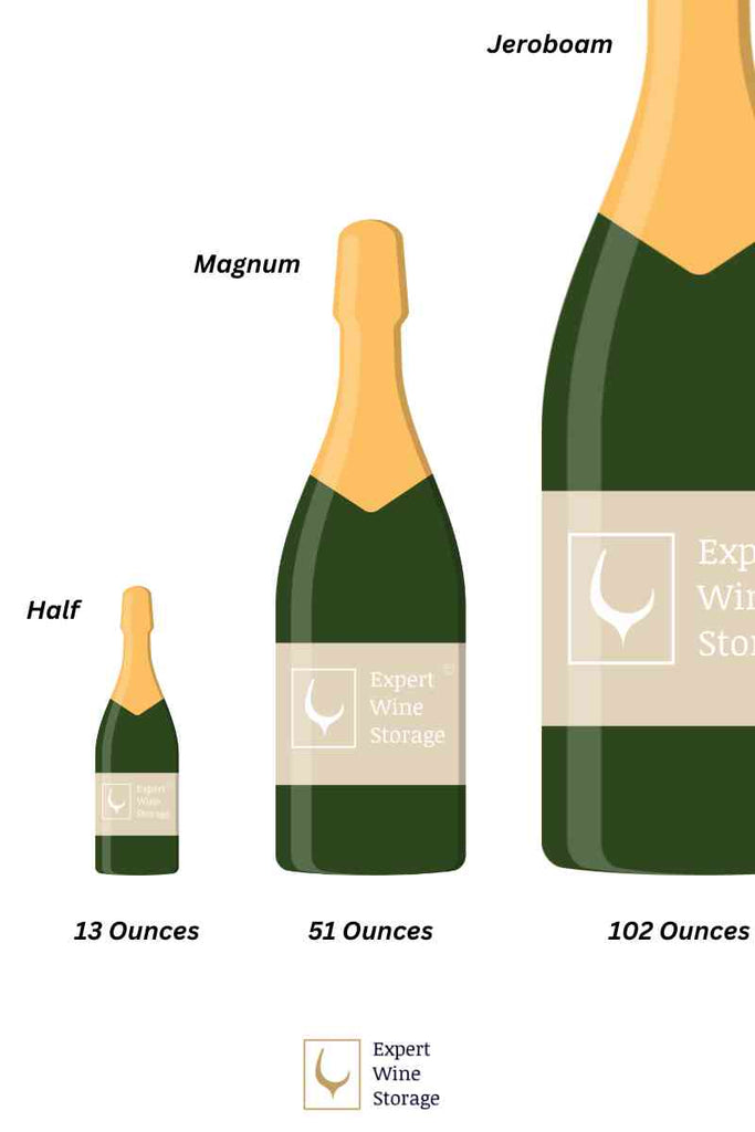 Ounces of Wine in Half, Magnum and Jeroboam Wine Bottles