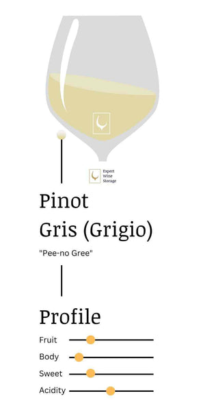 Pinot Grigio