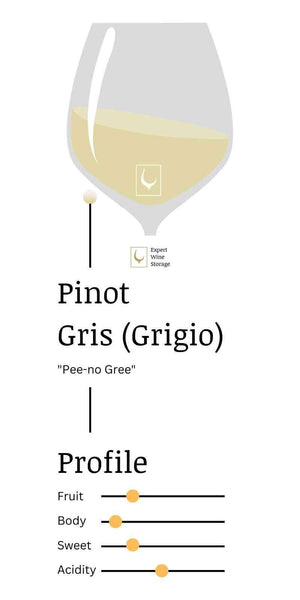 Pinot Gris