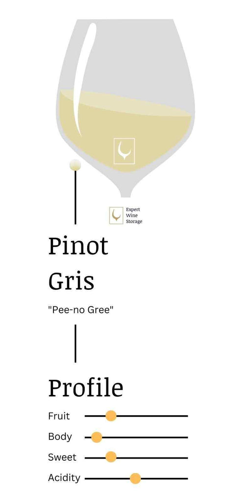 Pinot Gris Visual