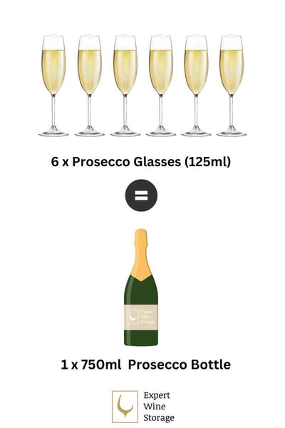 Glasses in 750ml Prosecco Bottle