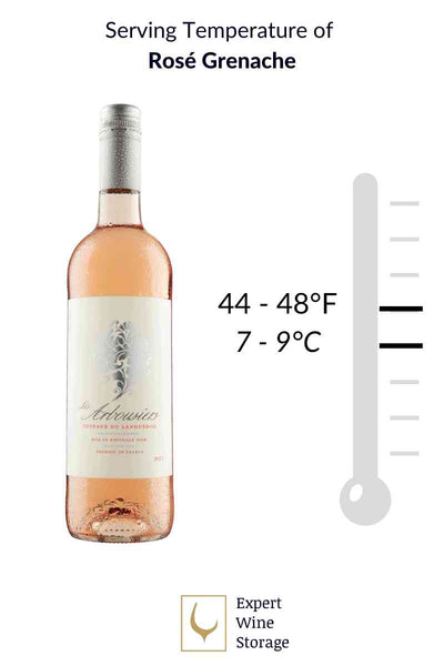 Grenache Rose Serving Temperature