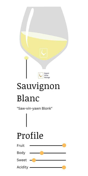 Sauvignon Blanc