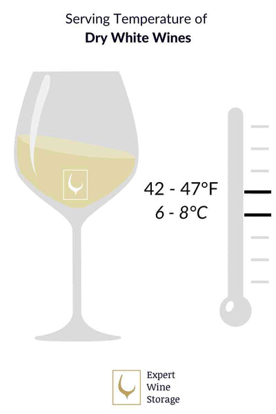 Serving Temperature of Dry White Wines