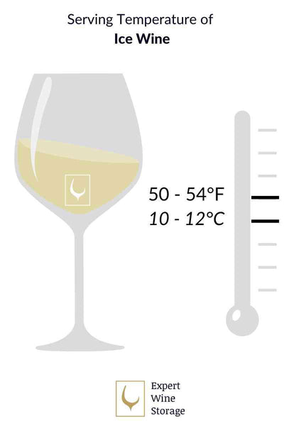 Ice Wine Chilling Temperature