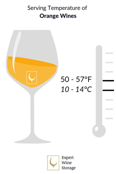 Orange Wine Serving Temperature