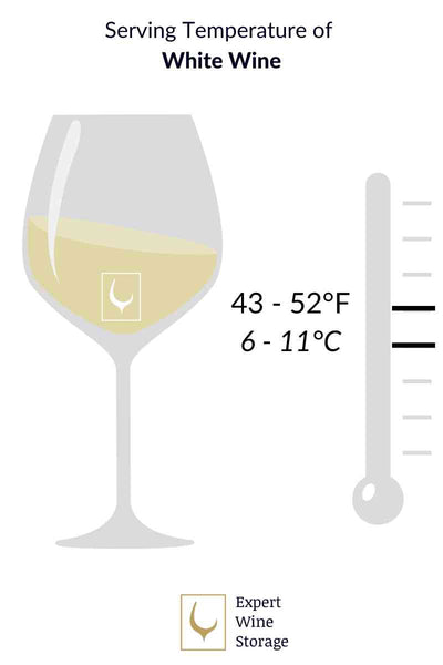 White Wine Serving Temperature