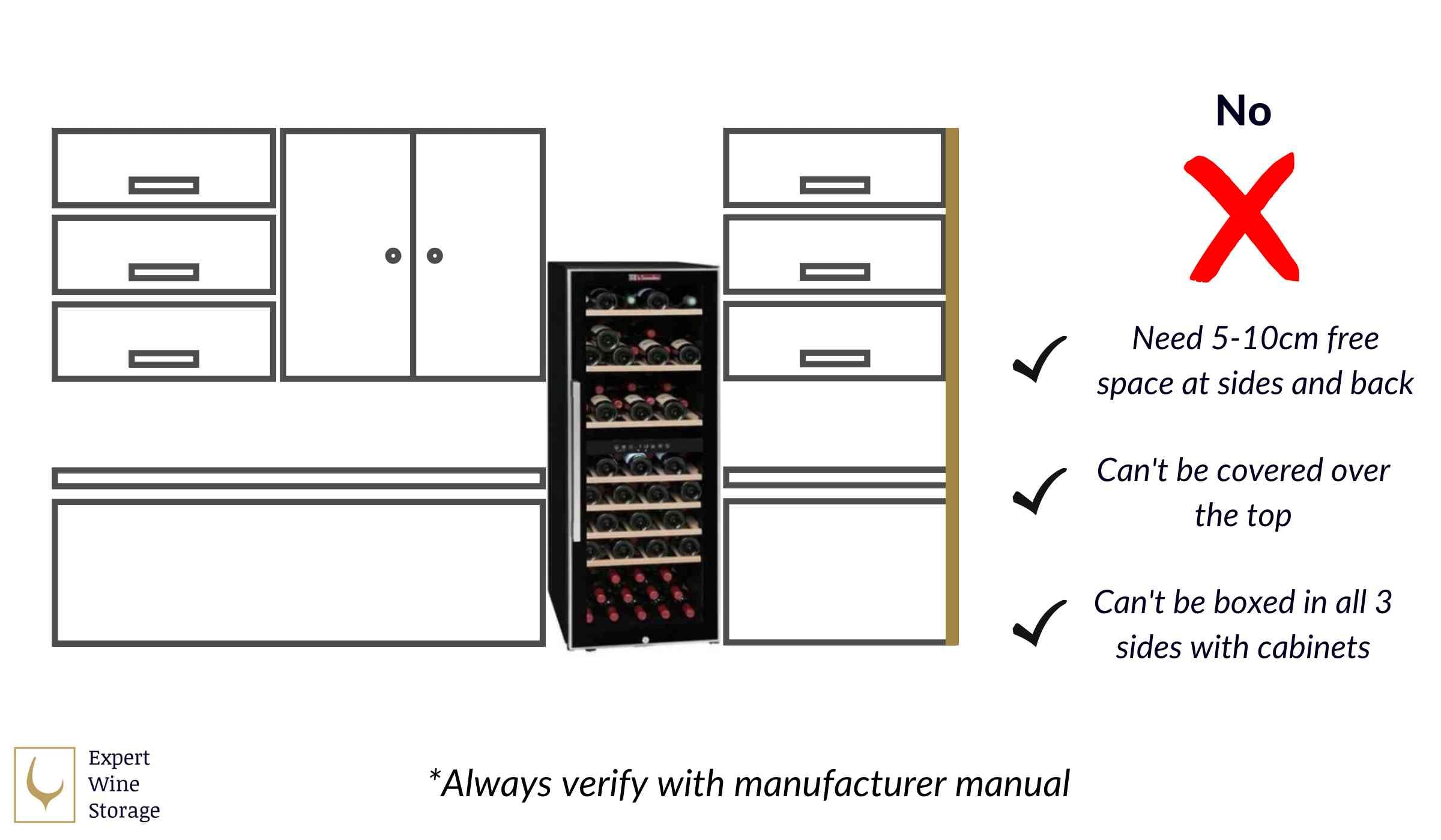 Freestanding Wine Fridge in a cabinet